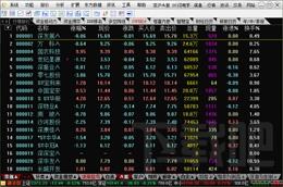 东方搏浪操盘决策系统,东方搏浪操盘决策系统下载,东方搏浪操盘决策系统官方下载