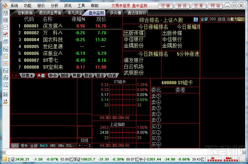 厦门证券大智慧,厦门证券大智慧下载,厦门证券大智慧官方下载