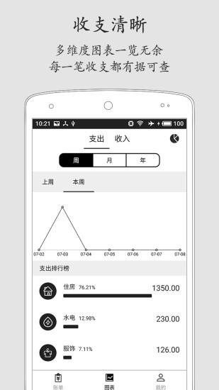 极简记账app专业版下载,极简记账,记账app,办公app