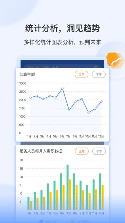 智慧君润官方版下载,智慧君润,人力app,客户app