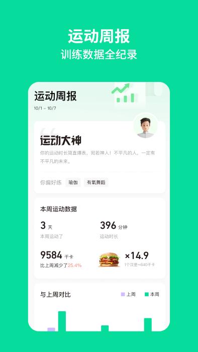 aeke官方版下载,aeke,运动app,健身app